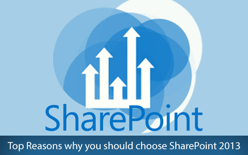 hire sharepoint developers